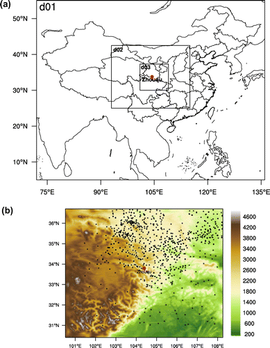Figure 1. Research domain and its terrain: (a) the three two-way coupled domains of the WRF model; (b) the terrain (color shading) and weather stations (block dots) in domain 03.