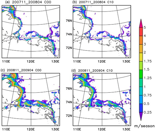Fig. 5 Maps of the sum of ice production in (a, b) November–April 2007/08 and (c, d) November–April 2008/09; and in (a, c) ice-free polynyas (C00) and (b, d) polynyas with 10 cm of ice cover (C10).