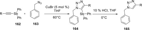 Scheme 36. Synthesis of 1,4-disubstituted 1,2,3-triazoles from ethynylstibanes derivatives.