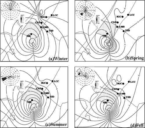 Figure 5. Concentration contour of GEM + PTM surrounding the mercury-contaminated remediation site.