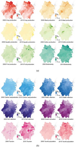 Figure 2. (a) Spatial distributions of ecosystem services for normalized crop production, meat production, aquatic production, cotton production, fruit production, and biodiversity in 2000 and 2015; (b) Spatial distributions of ecosystem services for normalized carbon sequestration, water retention, soil retention, forest recreation, tourism infrastructure and tourist population in 2000 and 2015