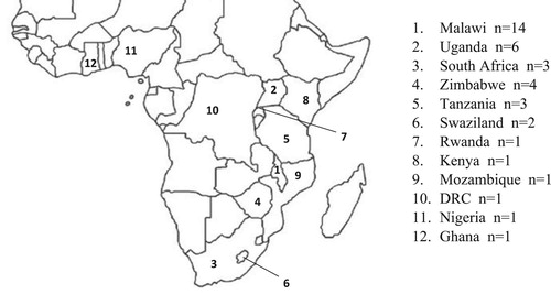 Figure 2. Geographic location of the studies included in the meta-ethnography.