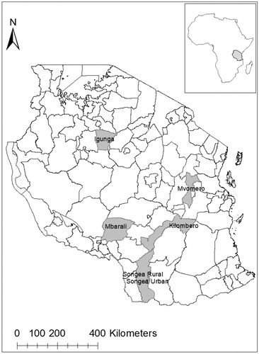 Figure 1. Map of Tanzania with districts where the research was conducted.