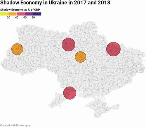 Figure 1. Shadow economy in Ukraine in 2017 and 2018.
