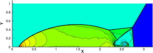 Figure 8. Numerical results of inviscid double Mach at t=0.2 with 296,418 triangular elements. 31 density isolines in the the interval [1,17].