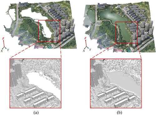 Figure 16. Scene 3D modeling with water-area restoration results (Urban-water-area-1): (a) is ContextCapture 3D model, and (b) is the model generated by our method.