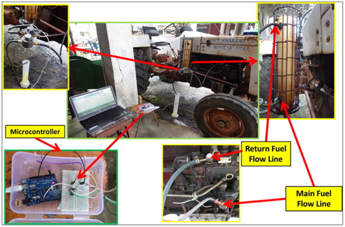 Figure 5. Developed fuel flow rate calibration setup for tractor.