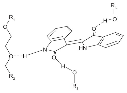 Figure 4D Schematic diagram of hydrogen bonds between indirubin and PEG 4000.