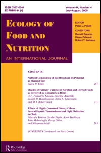 Cover image for Ecology of Food and Nutrition, Volume 56, Issue 2, 2017