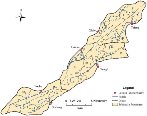 Figure 3. Watershed delineation of Jiangxiang Polder in the SWAT model showing the sub-basins.