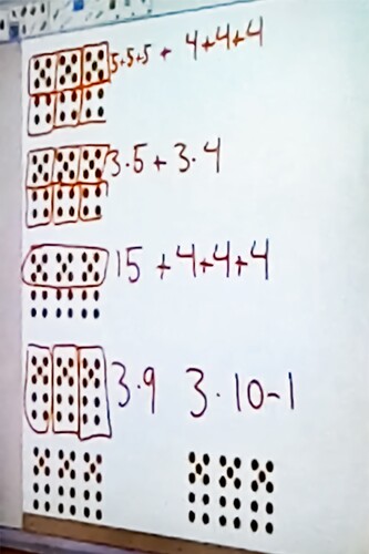 Figure 3. Student strategies for finding the number of dots in a quick image.