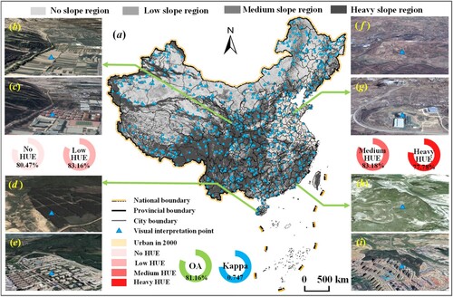 Figure 8. Spatial verification of the HUE and Google earth images in China.Note: (b), (d), (f), and (h) represent non-urban land in 2000 on slope area; (c), (e), (g), and (i) represent the land cover change to urban land in 2020 on slope area. HUE stands for hillside urban expansion, and OA is overall accuracy.