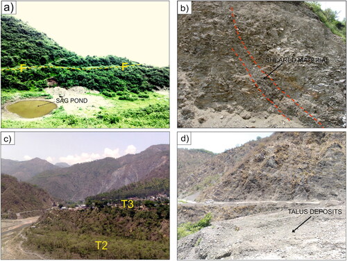 Figure 4. (a) Photograph showing the sag pond near the vicinity of the Bharli fault. Yellow line marks the Bharli fault. Location is marked as 1 in Figure 5. (b) Sheared Chandpur phyllite observed along the Bharli fault, at a road cut-section. Location is marked as 2 in Figure 5. (c) Photograph showing two levels of fluvial terraces (T2 and T3) in the Giri river flowing near Sataun region of NW Himalaya. Location is marked as 3 in Figure 5. (d) Landslide deposits observed along the left bank of the Giri river after crossing Sataun village. Location is marked as 4 in Figure 5.