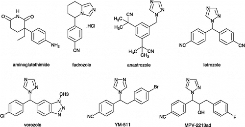 Figure 1 Structures of nonsteroidal inhibitors.