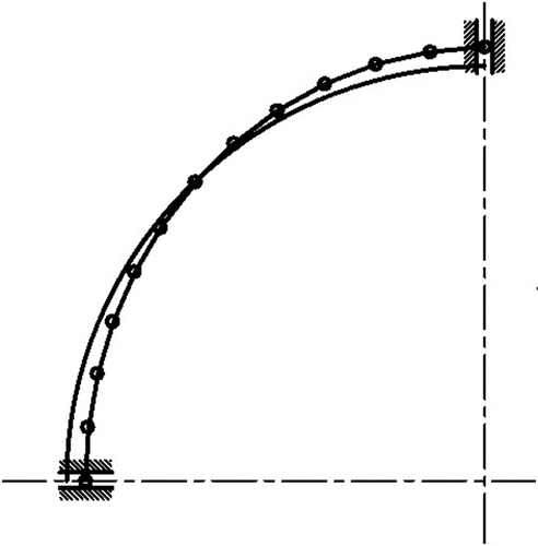 Figure 3. FS node force model.