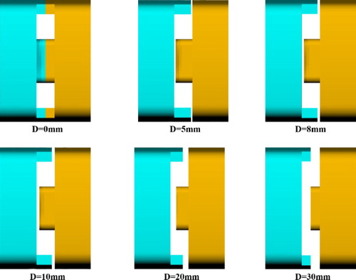 Figure 3. Different gap spacings in different train models.