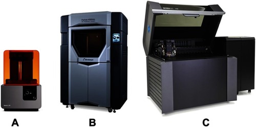 Figure 1 Printers used in the study (A) Formlabs Form 2; (B) Stratassys Fortus 450; (C) Stratassys J750.