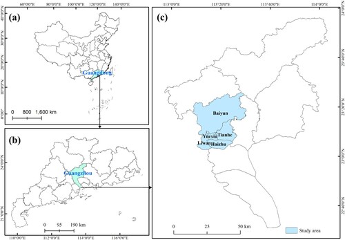 Figure 2. The geographical location of our study area. (a) the study area in China; (b) the study area in Guangdong Province; (c) the spatial distribution of the five central urban districts of Guangzhou including Haizhu, Yuexiu, Liwan, Tianhe, and Baiyun.