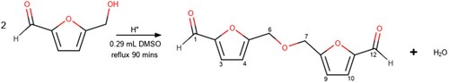 Scheme 1. Thermal dehydration of 5-hydroxymethylfurfural yields 5, 5’[oxy-bis(methylene)]bis-2-furfural.