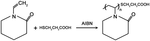 Figure 1. Chemical synthesis of poly(N-vinylcaprolactam)-COOH.