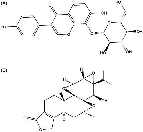 Figure 1. The chemical structures of puerarin (A) and triptolide (B).