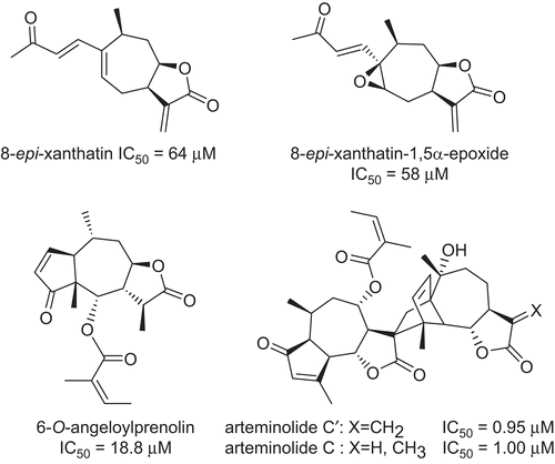 Figure 1.  Xanthanolides exerting PFTase inhibitory activity.