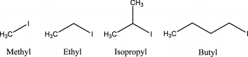 Figure 2 The structures of methyl, ethyl, isopropyl and butyl iodide