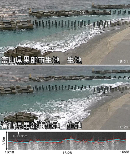 Figure 9. CCTV images at Ikuji coast (top two panels) and a part of the time stack image with extracted instantaneous(red) and filtered (light blue) water surface profile (bottom).