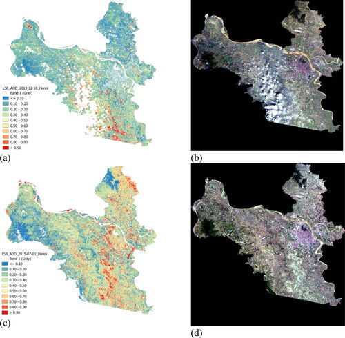 Figure 6. AOD Retrieval for Hanoi (white is no data). (a,b) are AOD and RGB images in Hanoi on 18 December 2013 respectively; (c,d) are AOD and RGB images on 01 July 2015 respectively.