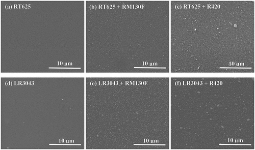 Figure 2. SEM images of the RT625 and LR3043 films, without and with 30phr TiO2 particles.