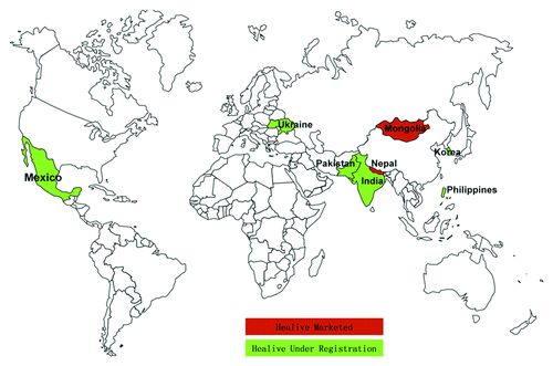 Figure 2. Marketed and Registration Status of Healive Outside China (Updated on June, 2012).