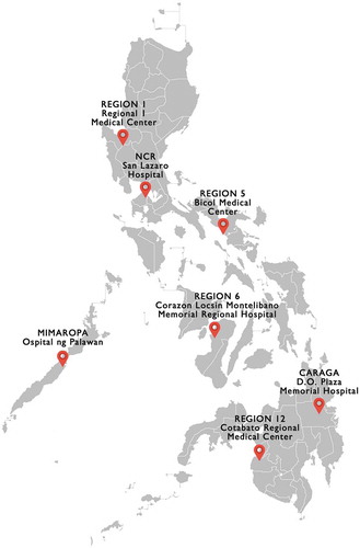 Figure 1. Rotavirus sentinel surveillance sites in the Philippines