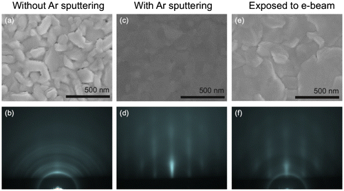 Figure 10. Scanning electron microscopy image (a,c & e) and RHEED patterns (B,d & f) of SL grown on SiO2 surfaces with different surface preparations.