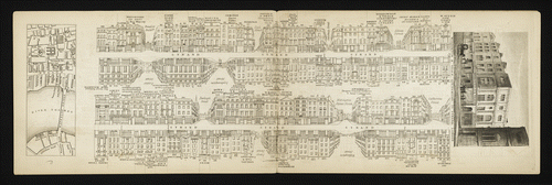 Figure 1. View of the Strand Showing Typical Layout of the Two-Page Architectural Elevation Framed by a Topographical Vignette and Map of the Surrounding Area. John Tallis, London Street Views no. 19 (1838–1840). Courtesy, The Lilly Library, Indiana University, Bloomington, Indiana.