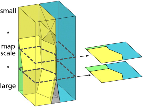 Figure 2. A 2D map from the SSC can be obtained by slicing: calculating the resulting intersection of the 3D cube with a 2D surface.