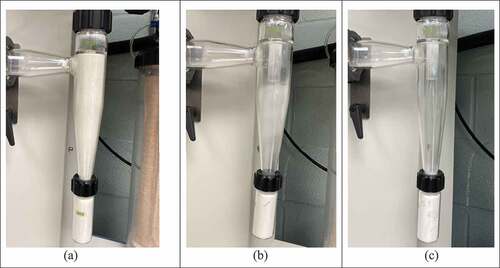 Figure 2. Image of powder accumulation in cyclone separator and collection chamber of a spray dryer during drying (a) 15% Soy meal (b) 15% Soy meal + 5% Maltodextrin and (c) 15% soy meal + 5% Gum Arabic.