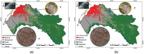 Figure 6. LULC map 2018 using the spectral indexes NDBI, MEI, VIGS, DBI, QzCal, and two SAR polarized bands. (a) PQk-means classification. (b) K-means classification. In Figure (a) and, (b), sub-figure a shows the improved classification of built-up area; b shows the improved classification in saline area; c shows the improved classification of built-up in sand beach area; d shows the reduced overestimation of built-up in a rough surface area.