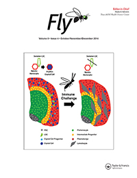 Cover image for Fly, Volume 8, Issue 4, 2014