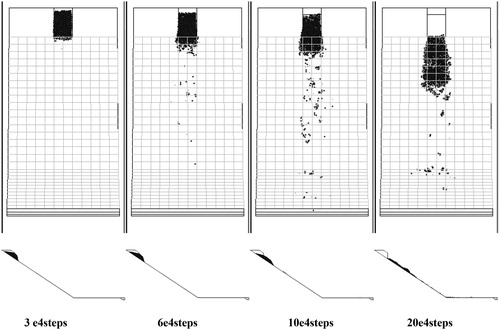 Figure 12. The morphology of the numerical simulation of the motion of the coarse particle mud mixture.