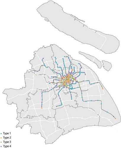 Figure 2. Spatial distribution of various stations