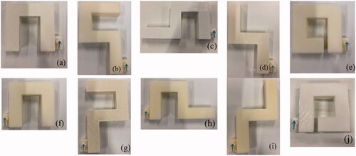 Figure 3. The ten routes used in Experiment 1. Participants with visual impairment are presented with four 3D-printed route blocks, and they choose a one block that shows the route they walked during the experiment by touching with hands. For a given path, the path may vary depending on the initial direction the participant is facing; therefore, an arrow is added to the starting point to make the direction right.