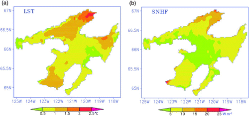 Fig. 12 The spatial distributions of the difference in (a) lake surface temperature and (b) surface net heat flux between SR and BR experiments.