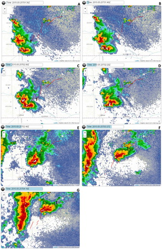 Figure 20. NEXRAD base reflectivity corresponding to the seven tornadoes in cluster A. Panel A–G show the base reflectivity at 0138 UTC, 0146 UTC, 0206 UTC, 0220 UTC, 0248 UTC, 0327 UTC and 0419 UTC and corresponds to the EF1, EF0, EF0, EF0, EF1, EF2 and EF1 tornadoes that began at 0137 UTC, 0147 UTC, 0206 UTC, 0220 UTC, 0247 UTC, 0326 UTC and 0420 UTC, respectively. The Ts in the figure denote the start locations of the tornadoes.