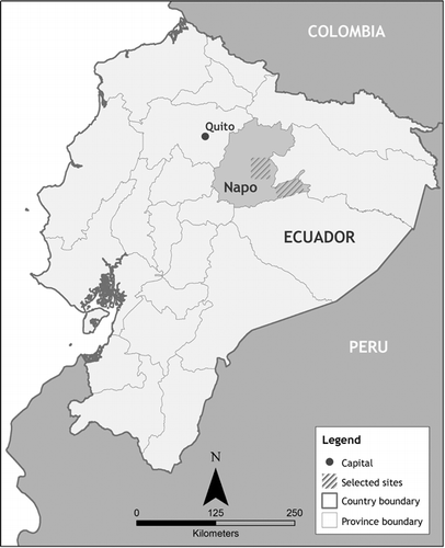 Figure 1 Research sites in Ecuador.
