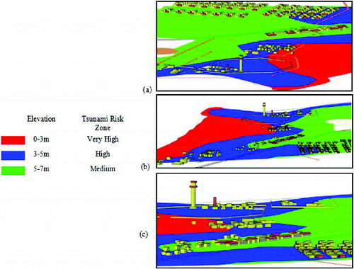 Figure 9. Visualization of 3D tsunami risk model of Okha with different viewing angles. To view this figure in colour, please see the online version of the journal.