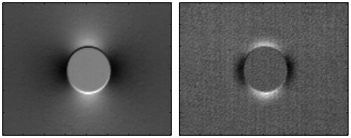 Figure 9 In phase (left) and quadrature (right) signals at 10 Hz.