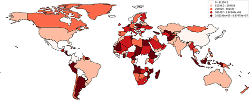 Figure 2 Shows the cumulative number of COVID-19 cases reported around the globe.