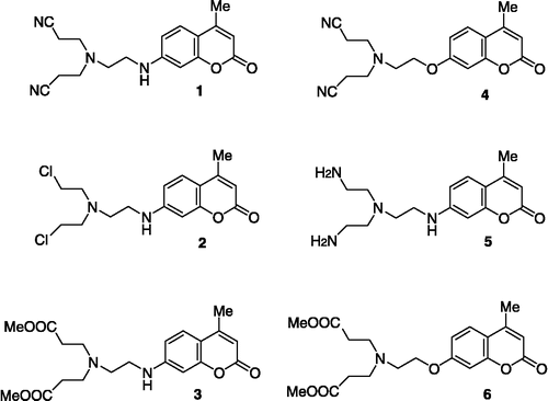 Figure 1 Structures of the tested coumarin congeners.