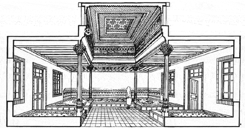 Figure 9. Section View of the Iwan Hall in an Islamic Residence.