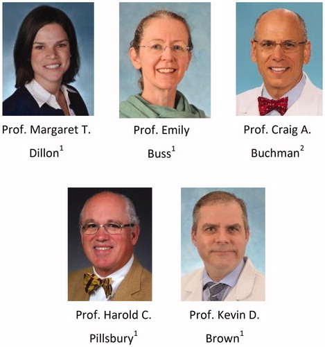 Figure 21. Clinicians from 1University of North Carolina, USA, and 2Washington University, USA, who were involved in the evaluation of tinnitus reduction and improvement of spatial hearing among SSD patients implanted with CI.